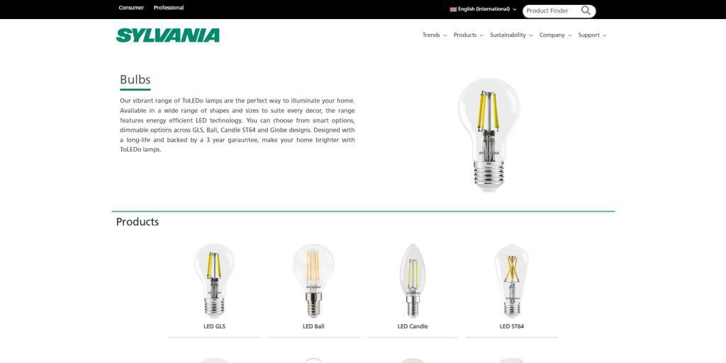 Sylvania Bulbs